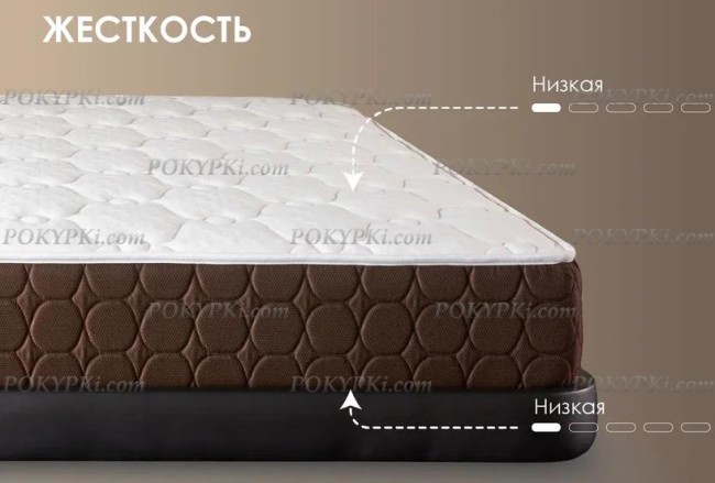 Матрас Dimax Мега Софт