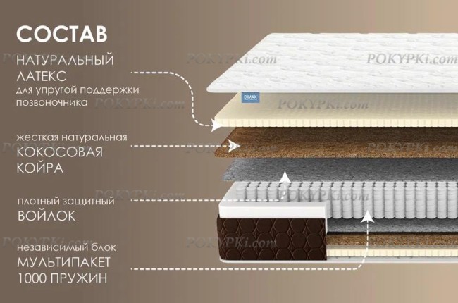 Матрас Dimax Мега Медиум