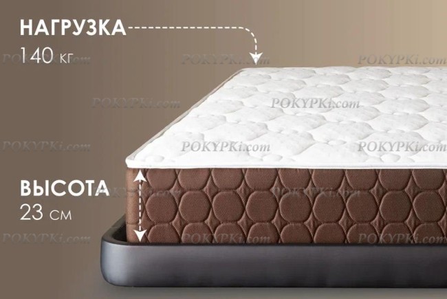 Матрас Dimax Мега Медиум