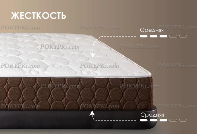 Матрас Dimax Мега Медиум