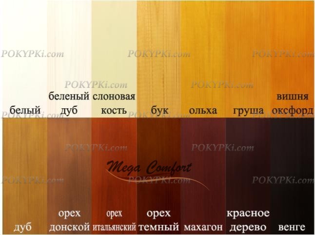 Кровать домик Вигвам Тайна Кровать домик Вигвам Тайна