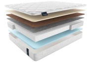 Матрас Матерлюкс Одра Мульти Матрас Матерлюкс Одра Мульти