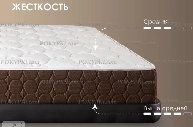 Матрас Dimax Мега Медиум хард Матрас Dimax Мега Медиум хард