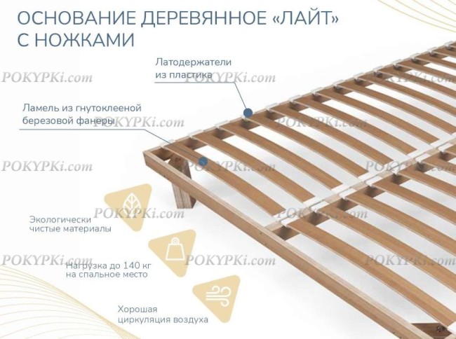 Основание для матраса Димакс Лайт с ножками