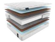 Матрас Матерлюкс Юнион Мульти Кокос Матрас Матерлюкс Юнион Мульти Кокос