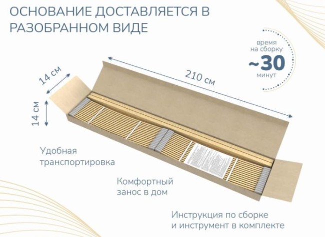 Основание для матраса Димакс Лайт без ножек Основание для матраса Димакс Лайт без ножек