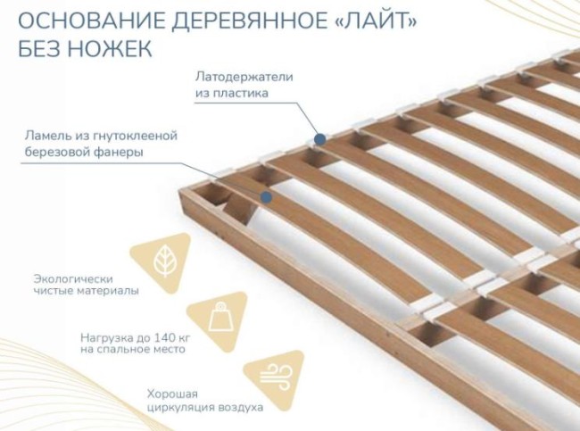 Основание для матраса Димакс Лайт без ножек Основание для матраса Димакс Лайт без ножек