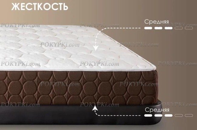 Матрас Твин Медиум Матрас Твин Медиум