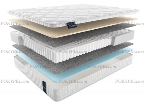 Матрас Матерлюкс Эколоджик Дрим Мульти Матрас Матерлюкс Эколоджик Дрим Мульти