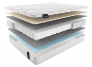 Матрас Матерлюкс Эколоджик Дрим Мульти Матрас Матерлюкс Эколоджик Дрим Мульти