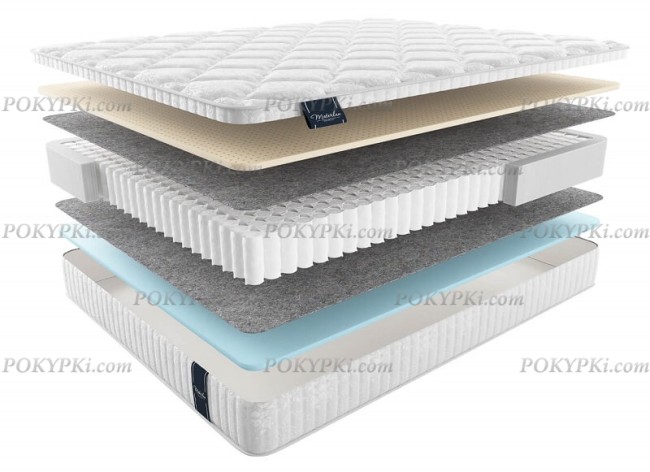 Матрас Materlux Ecologic Dream Multi Матрас Materlux Ecologic Dream Multi