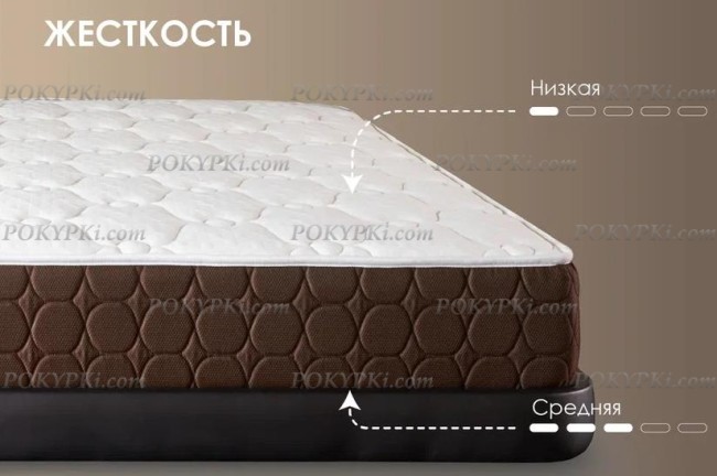 Матрас Dimax Мега Медиум Мемо Матрас Dimax Мега Медиум Мемо