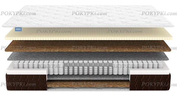 Матрас Твин Медиум Хард Матрас Твин Медиум Хард