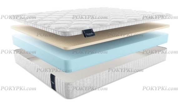 Матрас Матерлюкс Vienna 