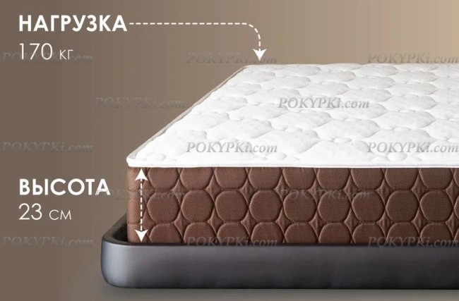 Матрас Твин Медиум Мемо