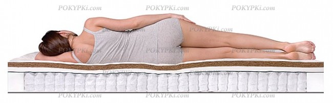 Умеренно-жесткая сторона