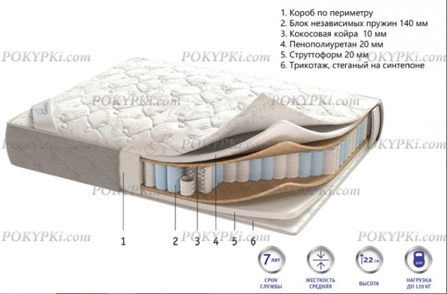 Матрас Corretto Орион Матрас Corretto Орион