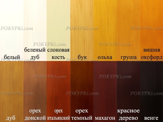 Угловая кровать Сканди мини