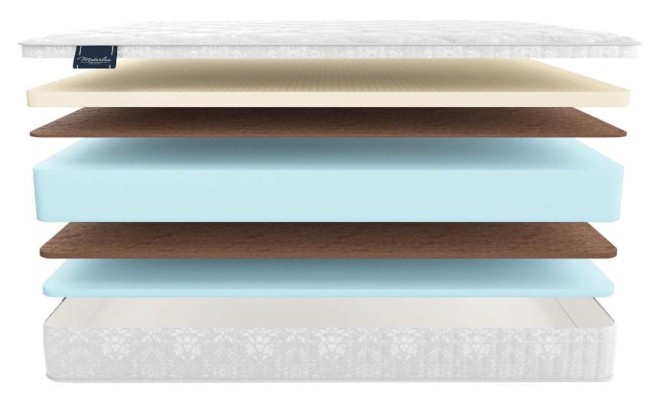 Матрас MaterLux Diversa Матрас MaterLux Diversa