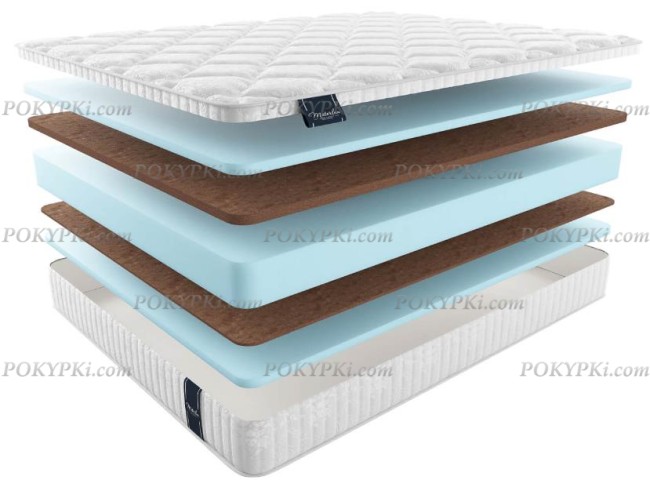 Матрас Соларе