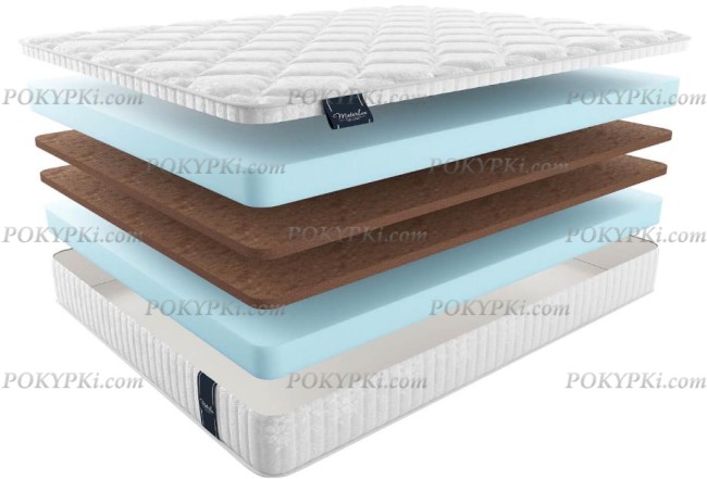 Матрас Materlux Ragio