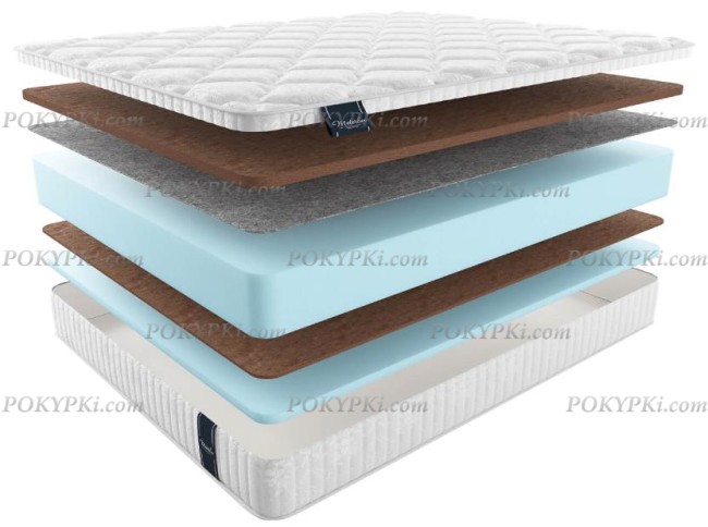 Матрас Materlux Allegro