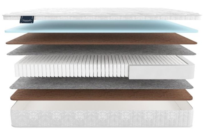 Матрас Адамелло мульти Матрас Адамелло мульти