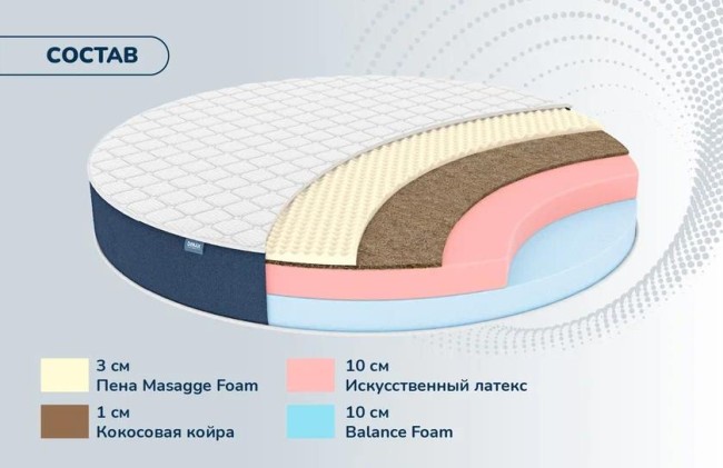 Круглый матрас Раунд 24 Кокос Массаж