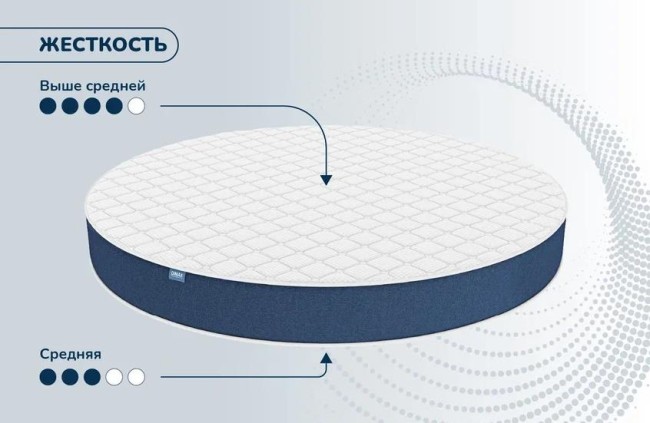 Круглый матрас Раунд 24 Кокос Массаж