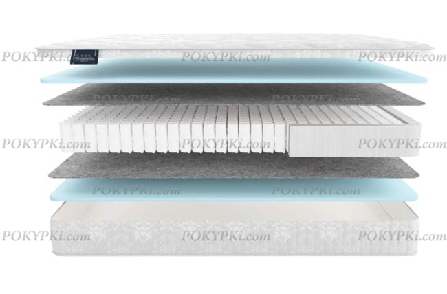 Матрас Materlux Union Multi Матрас Materlux Union Multi