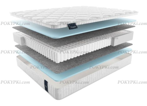 Матрас Матерлюкс Юнион Мульти Матрас Матерлюкс Юнион Мульти