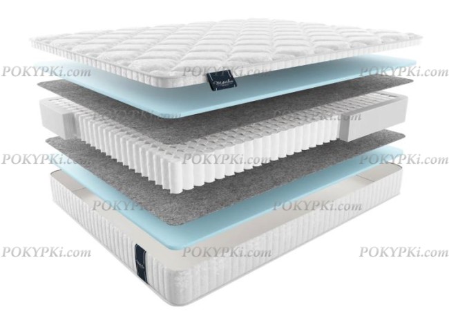 Матрас Materlux Union Multi Матрас Materlux Union Multi