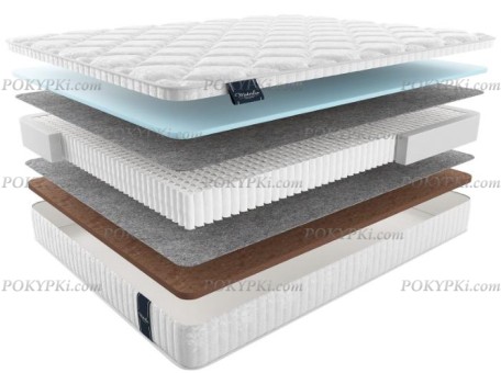 Матрас Гардена мульти