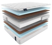 Матрас Матерлюкс Нарцисс Мульти Матрас Матерлюкс Нарцисс Мульти