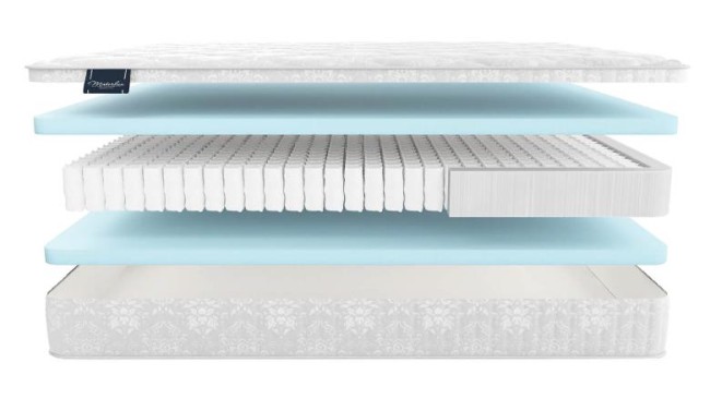 Матрас Виола Лайт