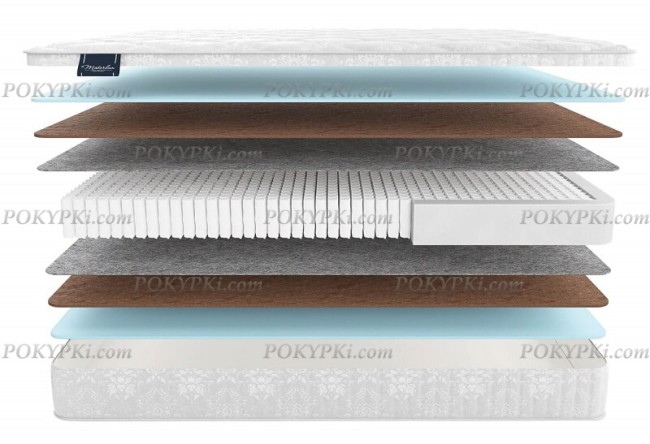 Матрас Materlux Aosta Multi