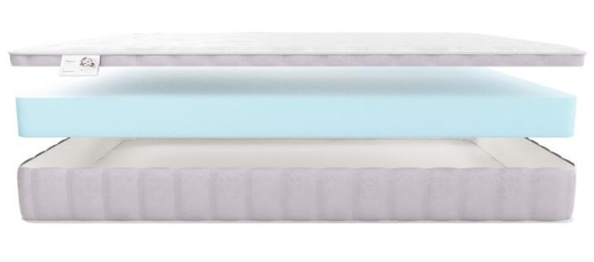 Матрас детский Матерлюкс Пикколо Матрас детский Матерлюкс Пикколо