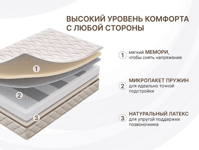 Матрас Димакс Микро Мемо Софт