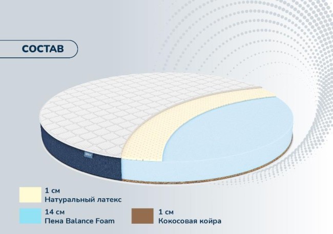 Круглый матрас Раунд 16 Латекс Кокос Круглый матрас Раунд 16 Латекс Кокос