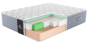 Матрас Матерлюкс Перлар Матрас Матерлюкс Перлар