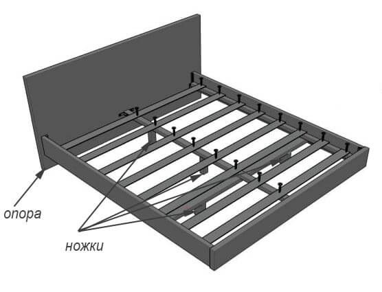 Парящая кровать АЭРИС Парящая кровать АЭРИС