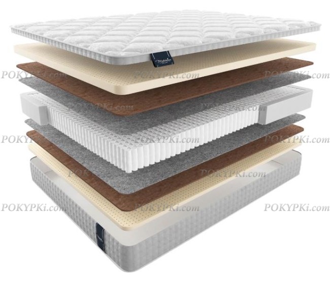 Матрас Матерлюкс Имперо Матрас Матерлюкс Имперо