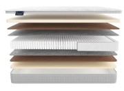 Матрас Матерлюкс Имперо