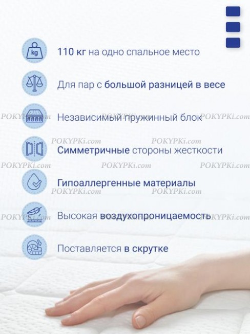 Матрас Rafo Style